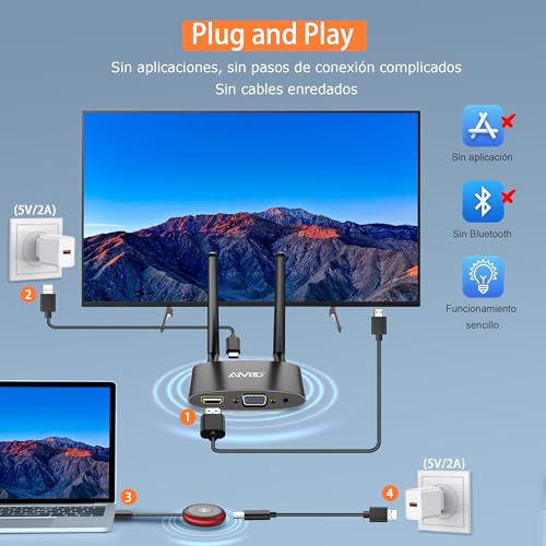 HDMI Wireless Transmitter and Receiver 4K/5.8G, VGA&HDMI Displays Dual Wireless Transmitter Receiver, 165FT/50M Laptop/TV Box/Camera/USBC/PS5/PC to HDTV/Projector/Monitor