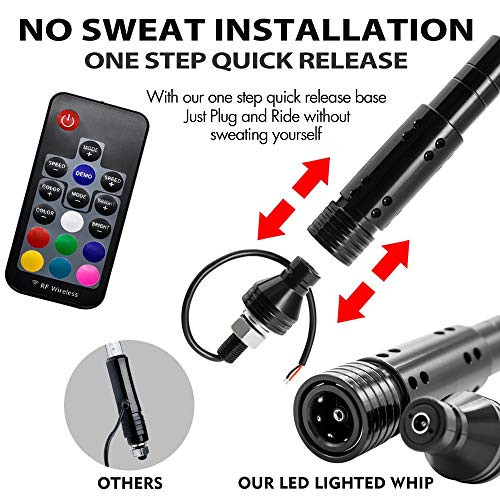 2PCS SIZZLEAUTO 3ft ATV UTV LED Whip Lights RGB Lighted Antenna Whips RF Remote Control w/US Flag for Off Road Jeep Sand Rails Buggies 4X4 Quad Can-am Maverick Yamaha Polaris RZR - Thumbnail 4