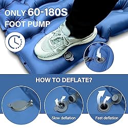 Double Sleeping Pad - Self Inflating 4" Extra-Thick