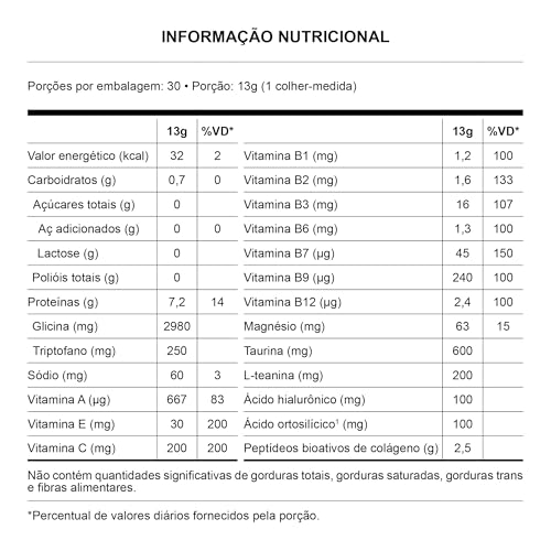 Essential Nutrition Collagen Resilience Lata 390G -