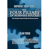 Improve Your Odds - The Four Pillars of Business Success