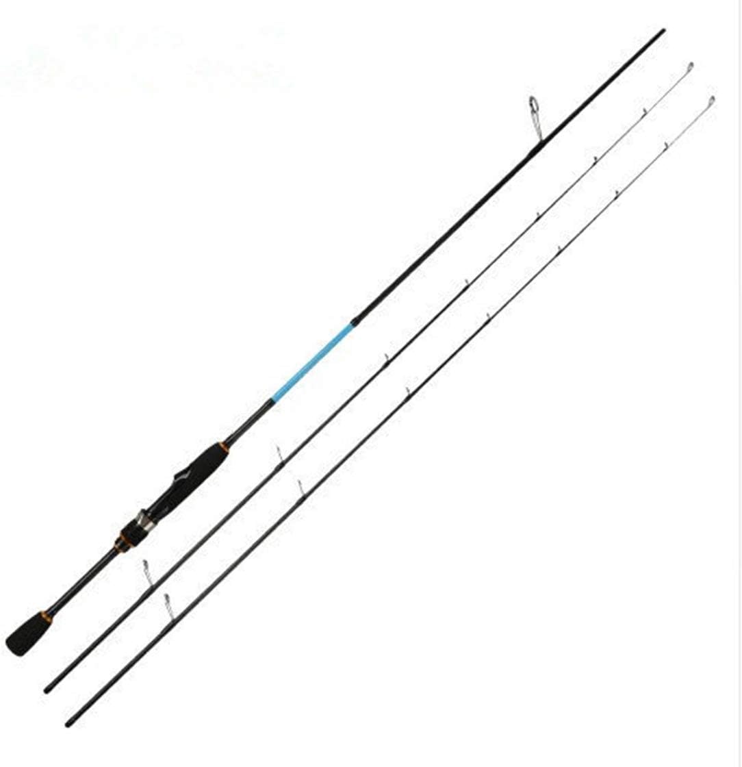 WAVENI Fishing Rod Carbon Steel Rods Suitable for Ponds Riverside (Size : 192CM)