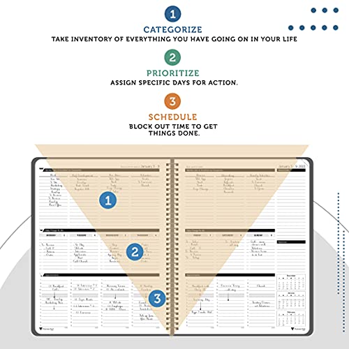 Planner Pad Spiral Bound 3Tier Funnel Down Organizer, January 2022