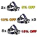 Zoomable Headlamp Flashlight - LED Rechargeable Headlamp with Batteries - Rechargeable Headlight Flashlight - Best Tactical Headlamp - 2000 Lumen Hardhat Headlamp - Bright Waterproof Led Head Lamp
