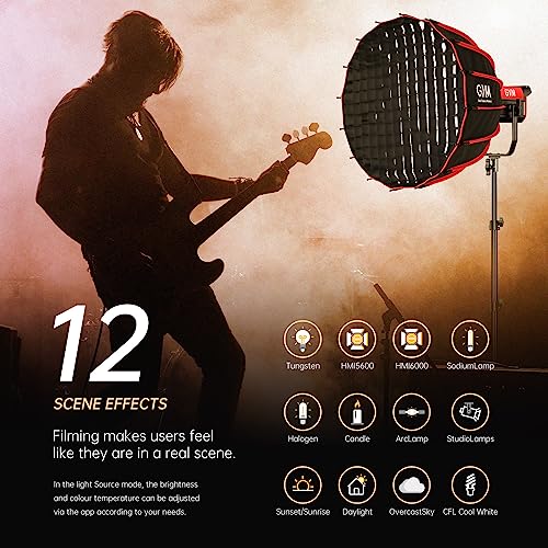 GVM 300W Bi-Color Video Lighting Kit with Softbox and Bowens CCT Stand 2700K~6800K CRI 97+ Continuous Lighting for Photography
