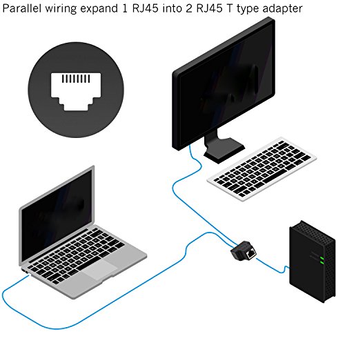 RJ45 Splitter Adapter, DISDIM 1 to 2 Port USB to RJ45 Socket Adapter Interface Ethernet Cable 8P8C Extender Plug LAN Network Connector for Cat5, Cat5e, Cat6, Cat7