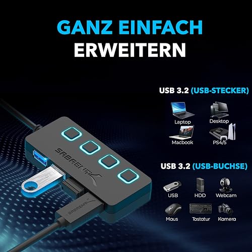 Sabrent USB HUB - 4-Port USB 3.0 Hub with Single Power Switch and LEDs (HB-UM43)