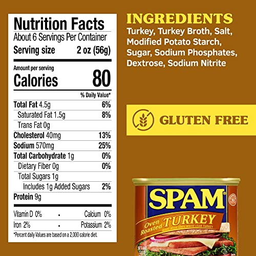 Spam Oven Roasted Turkey, 12 Ounce Can Pricepulse