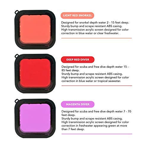 1 FitStill+Waterproof+Protective+Anti+Fog+Accessories