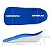 Optifeet Height Increase Insoles Ergonomic 3/4 Length Heel Lift Inserts with Massaging Nodules (2CM)(Blue & White)