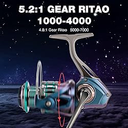 HAUT TON Spinning Reel Galaxy at 1000 Series