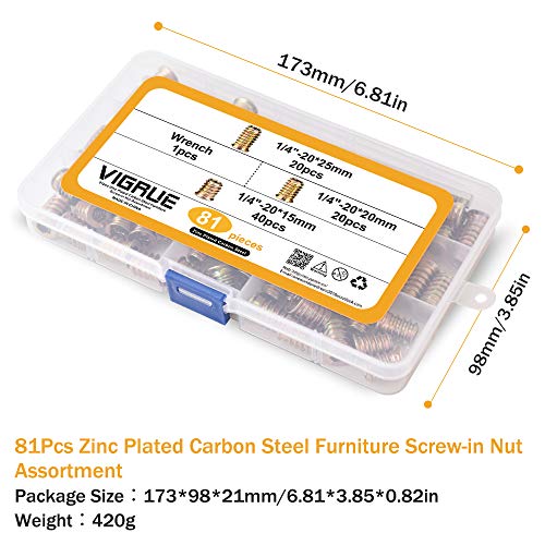 5 VIGRUE+Threaded+Inserts+Furniture+Assortment