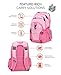 High Sierra Loop Backpack, Block Print/Pink Lemonade, 19 x 13.5 x 8.5-Inch