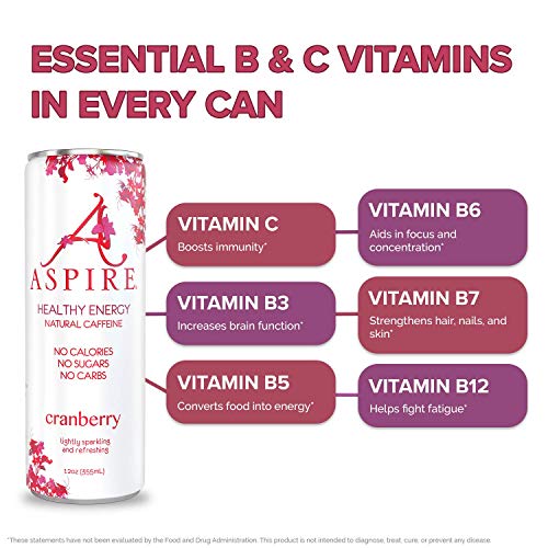 ASPIRE Healthy Energy Drink – Cranberry, 12 Pack – Zero Sugar, Calories