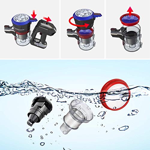 Dibea Upgraded 22KPa Cordless Stick Vacuum Cleaner Powerful Suction