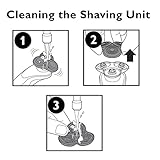 Philips Norelco RQ12+