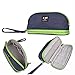 BUBM Small Purse Toiletry Handbag Cosmetic Case Makeup Storage Bags Pouch Travel Kit Organizer (Blue)