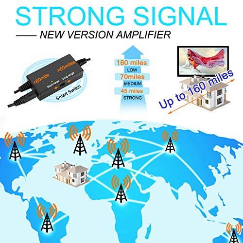 160 Miles TV Antenna , Digital Indoor HD Antennas, Amplified High