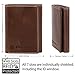 ID Stronghold RFID Blocking Trifold Wallet for Men - Rugged Genuine Leather