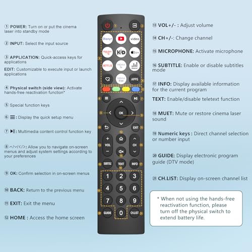 For Hisense Remote Control, Universal Replacement for All Hisense Smart TV Remote Control Original, with 10 Quick Buttons