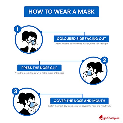 5 3ply+Disposable+Face+Mask+Count