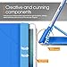 iPad Air 2 Case, Apple iPad Air 2 Case, rooCASE Origami Ultra Slim Fit Thin Lightweight Shell PU Leather Folio Case with Auto Sleep Wake Smart Cover, P Blue /B Blue (will NOT fit New iPad 2017)
