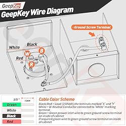 GeepKeyPro 30 Amp Generator Inlet Box