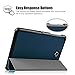 Fintie Slim Shell Case for Samsung Galaxy Tab A 8.0 (Previous Model 2015) - Super Slim Lightweight Standing Cover with Auto Sleep/Wake for Tab A 8.0 SM-T350/T355/P350/P355 2015, Navy