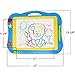 2 Magna Doodle Boards with Multi-Colors Drawing Screens Erasable Magnetic Drawing Sketch Board for Toddler Painting, Writing and Reading Skill Development, Travel Gaming Pad Toy, Birthday Gift Present