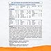 Similac Pro-Sensitive Non-GMO Infant Formula with Iron with 2'-FL HMO for Immune Support, Baby Formula Powder, 22.5 Ounce