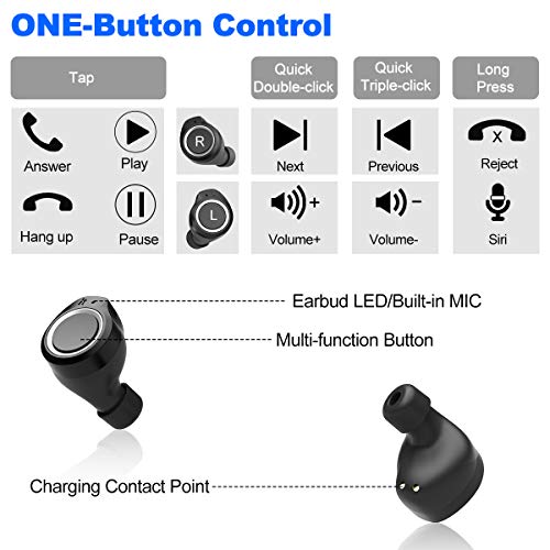Bluetooth Headphones,LEUXE 5.0 True Wireless Earbuds Deep Bass Stereo Sound Bluetooth Earphones Mini in-Ear Binaural Call Headset with Built-in Mic and Charging Case for iPhone iPad and Android Phones - Thumbnail 2