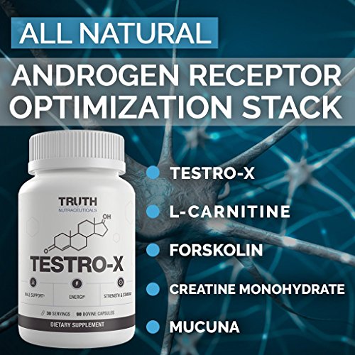 TESTROX, Best All Natural Testosterone Booster for Optimal Male