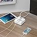 iClever BoostStrip Surge Protetcor Muti Outlets Power Strip with SmartID USB Charging Port (3 AC Outlets + 4 USB, White1)