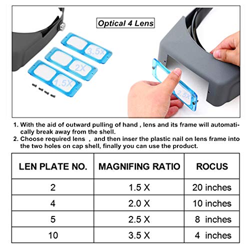 51nT9TbJLAL Headband Magnifier Double Lens Head-Mounted Reading Magnifier Loupe Jewelry Visor Opitcal Glass Binocular Magnifier with Lens Magnification-1.5X 2X 2.5X 3.5X - Image 7