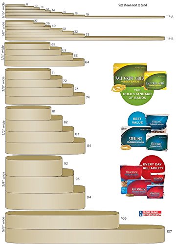 image for Alliance Rubber 27075 Advantage Rubber Bands Size #107, 1 lb Box Conta