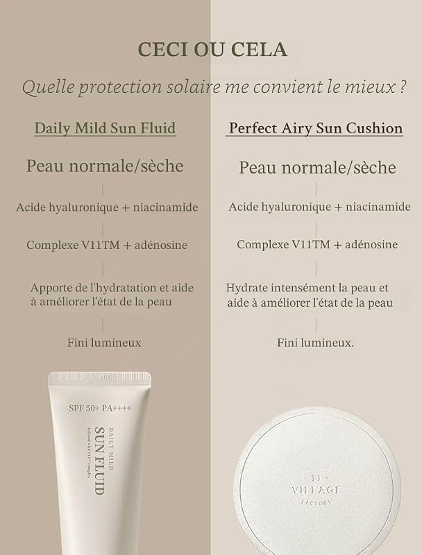 [VILLAGE 11 FACTORY] DAILY MILD SUN FLUID 50+ PA++++ (50ml) Soin coréen - Crème solaire Chimique fluide & légère - Protège des UV & Illumine le teint - Hydrate - Anti-âge — photo 8 sur 8
