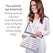 Gadikat Diaper Bag Organizer Pouches, 4 Mesh inserts and 1 Wet bag, Set of 5 Versatile Files