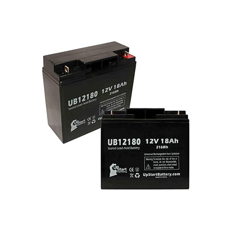 2 Pack Replacement for Pride Gogo Elite Traveler Plus Battery