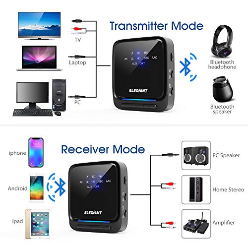 5 ELEGIANT+Bluetooth+Transmitter+Headphones+Microphone