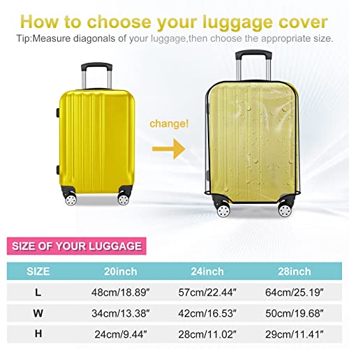 Clear PVC Suitcase Cover Protectors 30 Inch Transparent Travel Luggage