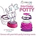 Babyloo 3 In 1 Bambino Booster Potty Training System with Free Standing Potty, Step Stool, and Toilet Mount for 6 Months and Up, Pink and Purple