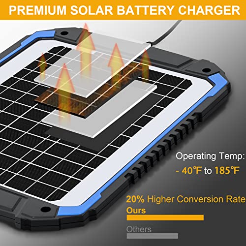 SUNER POWER 12V Solar Car Battery Charger & Maintainer Portable 14W Solar Panel Trickle