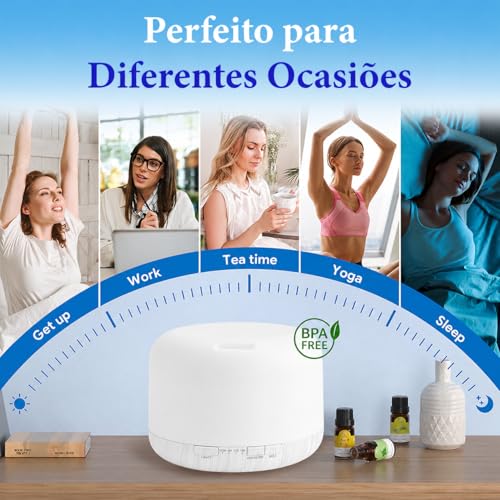 Difusor De Aromas, Umidificador De Ar Ultra-Sônico 500Ml, Difusor De Óleo Essencial, Abajur Led, Lâmpada Colorida Com Controle Remoto Branco Premium