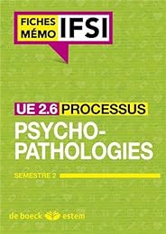 Les  processus psychopathologiques