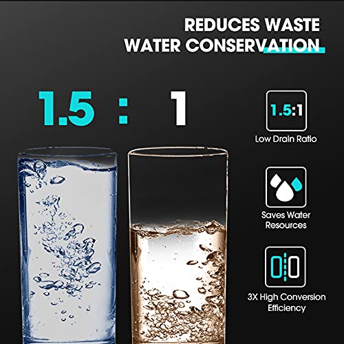 PUREPLUS Tankless Reverse Osmosis Water Filtration System, 600 GPD, 1.5