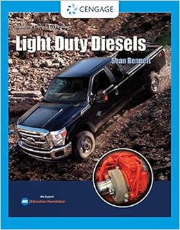 is it worth it to buy a diesel truck