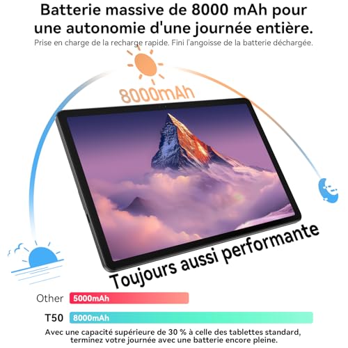 TABWEE Android 16 Tablette 11 Pouces - 24Go RAM+128Go (2To TF), Octa-Core, 90Hz Écran, 8000mAh, 13MP+8MP, Widevine L1, Gemini AI 3.1 Pro, Charge Inversée, GPS, Tablette Tactile (Garantie de 4 Ans)