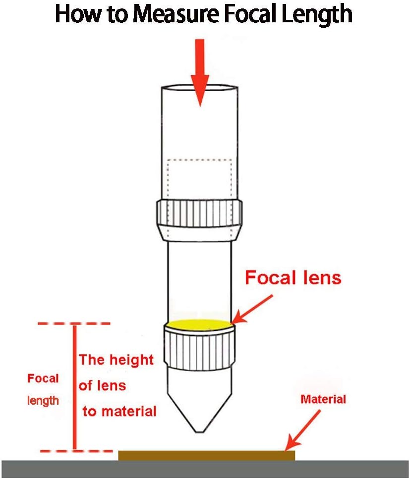 TEN-HIGH Diam 20mm CO2 Laser Focal Lens, USA CVD Znse Co2 Laser Lens for CO2 Laser Cutting Machine,FL: 3 inch (3 inch/76.2mm) - Image 5