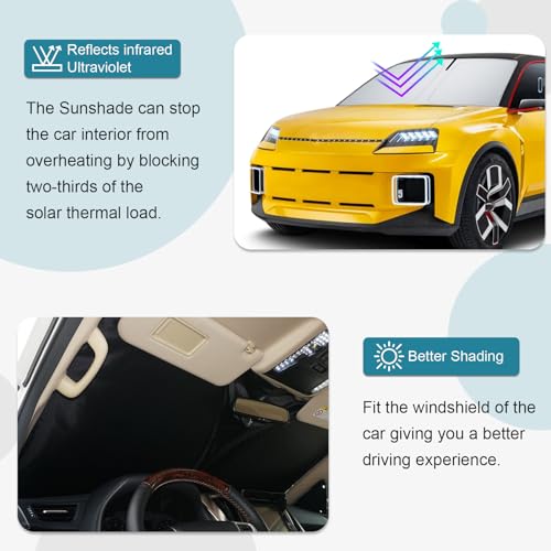 [Upgrade] CDEFG Compatible with Renault 5 E-Tech R5 2024 2025 2026 Front Sun Visor Sunshade Sunshade Car Sun Visor Windshield Accessories
