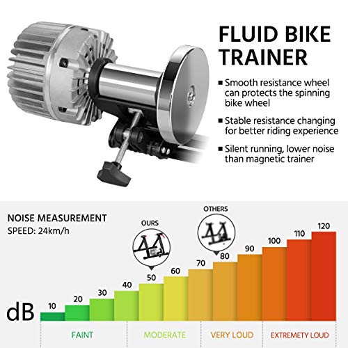 Yaheetech Fluid Bike Trainer StandIndoor Bicycle Training Stand for